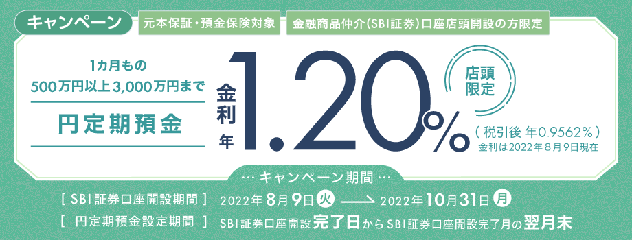 キャンペーン 1ヵ月もの500万円以上3,000万円まで円定期預金 金利 年1.20% 店頭限定