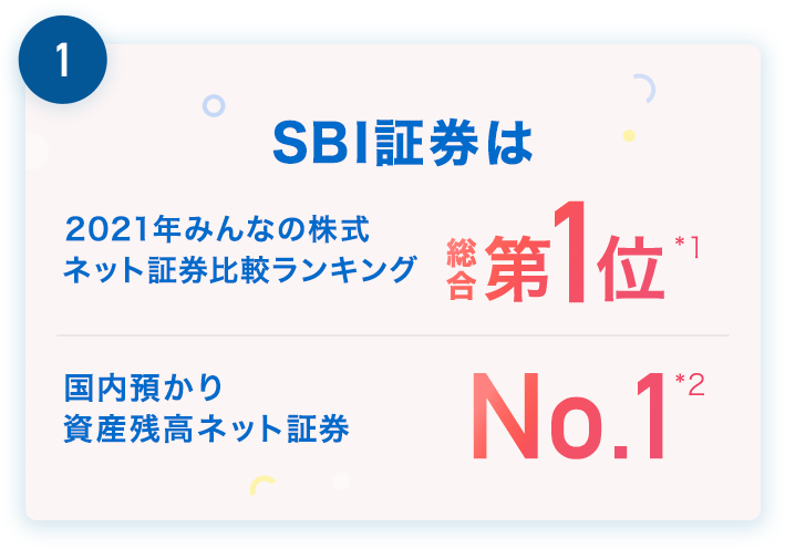 1.SBI証券は2021年 みんなの株式 ネット証券比較ランキング 総合 第1位*1 国内預かり資産残高 ネット証券No.1 *2