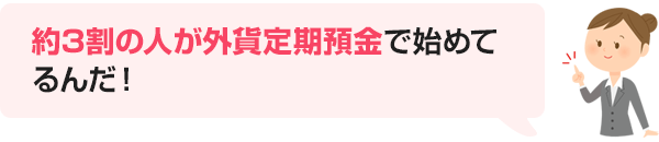 約5人に1人は5万円未満で始めているんだ!