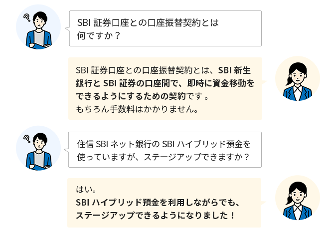 SBI証券口座との口座振替契約についての質問と回答