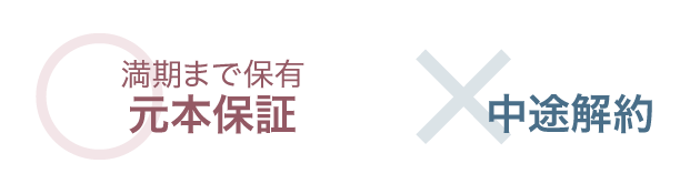 POINT03の画像