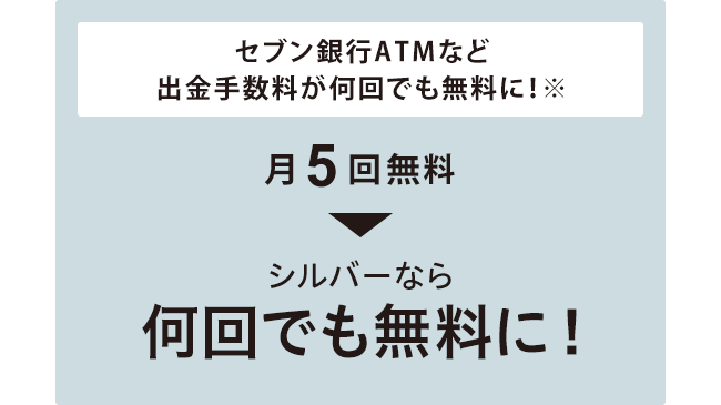 シルバー ATM出金手数料が0円に!