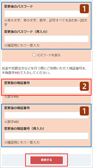 入力方法